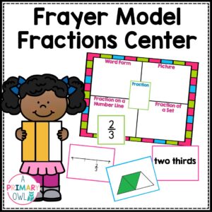 Frayer Model: Fractions Center
