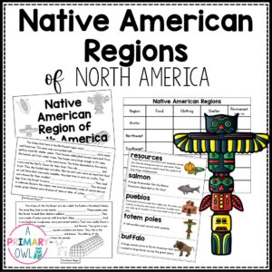 Native American Regions 3rd grade Interactive PowerPoint Mini Book Printables