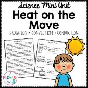Heat Transfer Mini Unit Radiation Convection Conduction